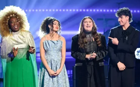 Alexia Jayy The Voice Crowned in Season 29 Finale