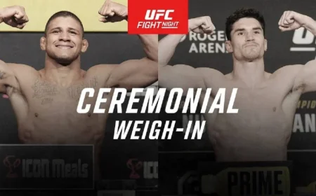Watch the UFC Winnipeg Ceremonial Weigh-In Video