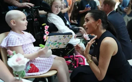 Report: Meghan Markle Requests Brief Hospital Visit with Ill Children