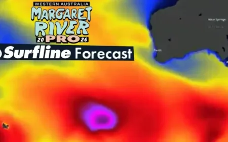 Wsl Margaret River Braces for More Swell as the Event Balances Hope and Hazard