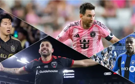 Mls Soccer Predictions Put Inter Miami’s New Era in Focus on Matchday 8