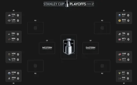 Playoff Schedule Shock: The First Round Hides More Than It Reveals