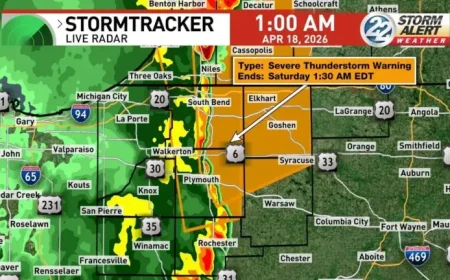 Weather South Bend: Tornado warning and severe threat expose how quickly the calm can break