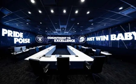 Raiders Unveil Enhanced Draft Room