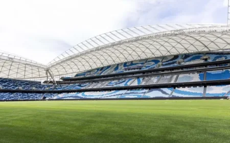 Sydney Fc Vs Perth Glory: 7 Details That Could Shape Saturday’s Allianz Stadium Showdown