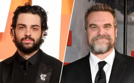 David Harbour Cast as Major Trautman in ‘John Rambo’ Film