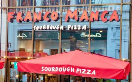 Franco Manca and the 16-site shake-up: what the closures reveal about sourdough pizza’s slump
