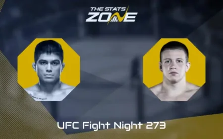 Mark Vologdin Faces a 2-Stat Test in UFC Winnipeg: 1 Bantamweight Clash, 1 Betting Angle