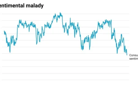 Unveiling Economic Realities: Beyond Misleading Narratives