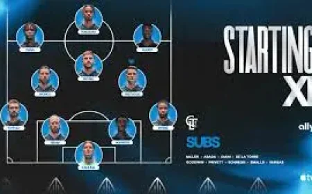 Charlotte Vs New York City: Starting XI, a Night Built on Fine Margins