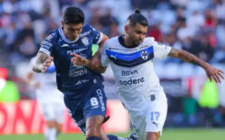 Monterrey – Pachuca exposes a brutal table gap as Rayados fight to avoid collapse