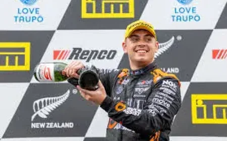 Jason Richards Trophy permutations: How Wood can clinch it in Christchurch