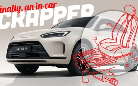 China Outpaces US in In-Car Sanitation Innovations: A Challenge to Address