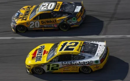 Kansas Advent Health 400: Key NASCAR Practice Insights