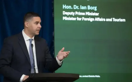 Tourism’s Hidden Dependency: Why Malta’s Growth Now Rides on Long-Haul Flights