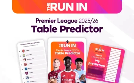 Man City Table: Predictor Opens as Title Race Pressure Builds