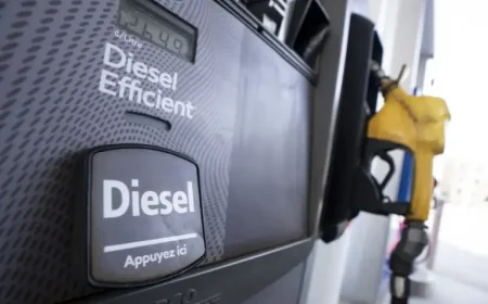 Toronto Gas Prices after the federal fuel tax break