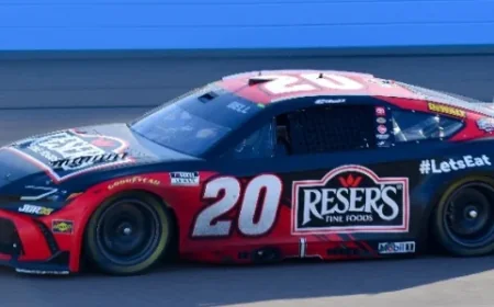 Optimized DraftKings NASCAR DFS Picks for AdventHealth 400 at Kansas