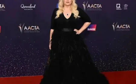 Charlotte Macinnes and Rebel Wilson: A Courtroom Fight That Shadowed a Film’s Rise