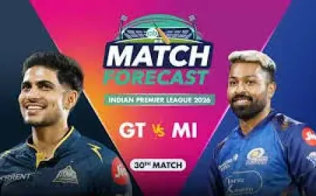 Gt Vs Mi as the pressure point arrives early
