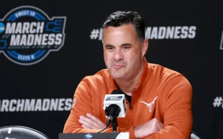 Top 9 College Basketball Transfer Portal Teams Ranked for 2026