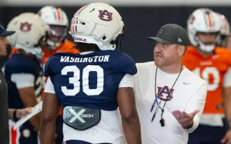 Decoding Auburn Football under Alex Golesh: Focus on Two Key Letters