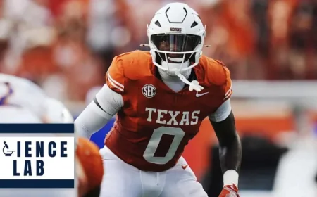 Walker Projects 7-Round Cowboys Mock Draft for 2026 Science Lab