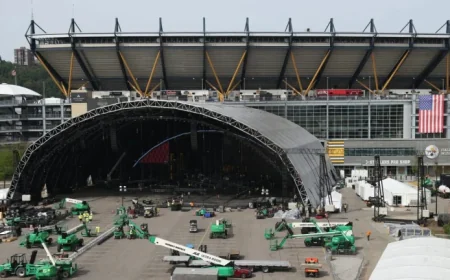 PFT’s Exclusive 2026 NFL Mock Draft Unveiled