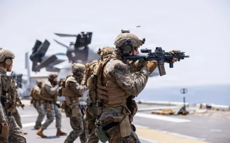 Markets Tremble as Strait of Hormuz Resembles Combat Zone: ‘Ready for Fire’