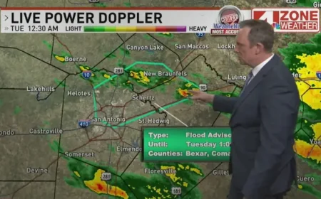Road Closures San Antonio: Heavy Rain Leaves a Narrower Flood Risk, but Key Routes Still Matter