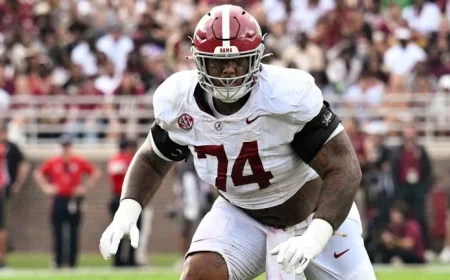 Chiefs Surprise Top-10, Three Receivers Highlight 2026 NFL Draft Round 1