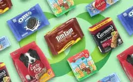 Woolworth: 266 products, one court fight, and the battle over ‘marketing magic’