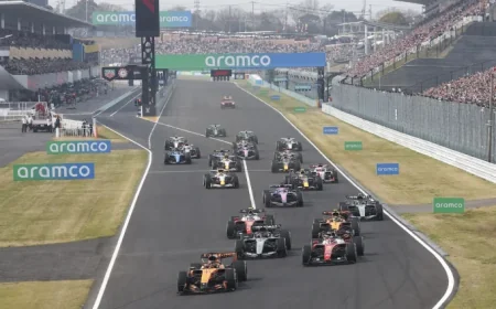 Explaining Formula 1’s Urgent Midseason Rule Changes