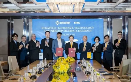 Aviation in Phu Quoc as 2027 approaches