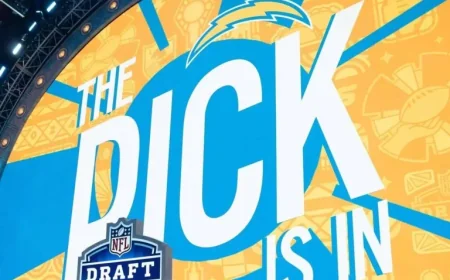 Chargers NFL Draft Analysis: Trade Down Preferred, Yet Unlikely