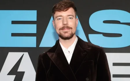 MrBeast Refutes Ex-Staffer’s Sexual Harassment and Retaliation Allegations