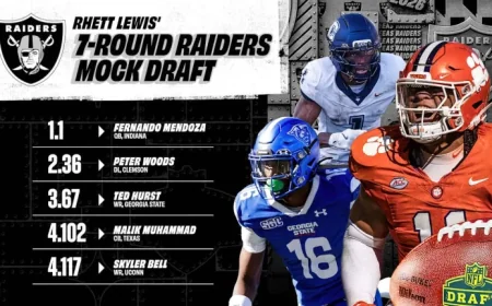 Rhett Lewis Projects 7-Round 2026 Raiders Draft Selection
