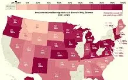 Population and the Ancient Malaria Shift as 74,000 Years of Human History Come Into Focus
