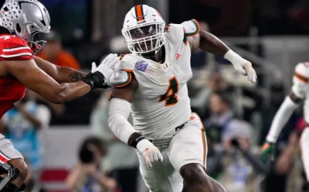 Chiefs’ Key Draft Prospects: A Crucial Pre-Draft Overview