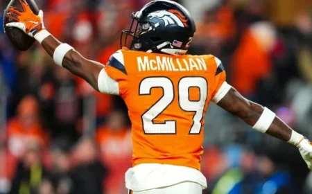Broncos’ 2026 NFL Draft: Five Tradeable Players Analyzed