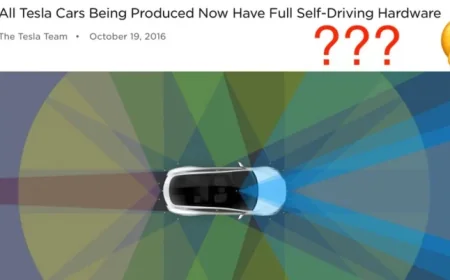 Tesla to Retrofit Millions of HW3 Cars with Dedicated Factories