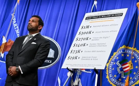 What Is Splc as the DOJ case tests a political fault line