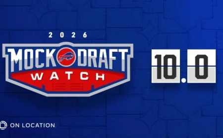 Buffalo Bills 2024 Mock Draft Preview 10.0