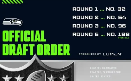 Seahawks 2026 Draft Guide as the clock ticks toward Pittsburgh