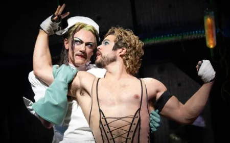 Broadway Review: ‘The Rocky Horror Show’ Delivers a Welcome Time Warp