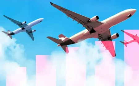 Jet Fuel Shortages Flights Uk and the Hidden Cost of Cheap Travel