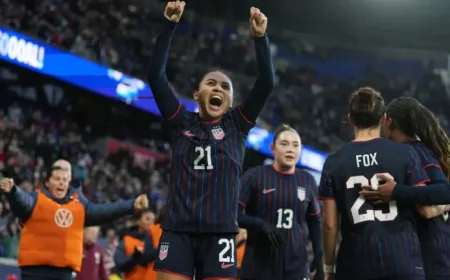 Soccer World Rankings: How Small Shifts in the Top 10 Reflect a Bigger Race