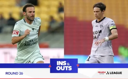 Macarthur Vs Wellington Phoenix: A-League Men stats & head-to-head reveals a late-season match without finals pressure