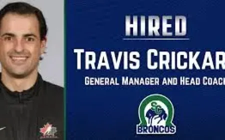 Travis Crickard and the Swift Current Broncos after the shift