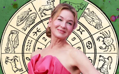 April 24, 2026: Daily Horoscope Insights for All Zodiac Signs